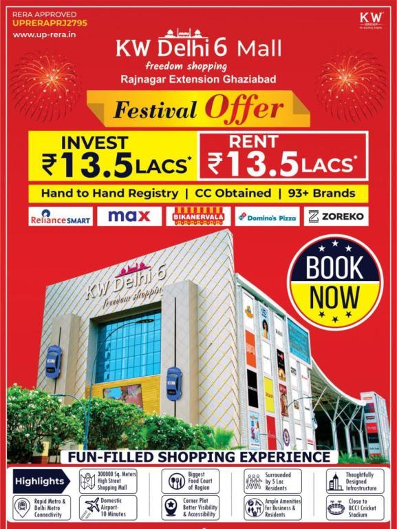 Commercial Shops in KW Delhi 6 Raj Nagar Extension, Ghaziabad.